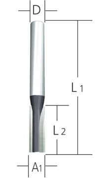 FREZE BIÇAĞI 12x12 mm